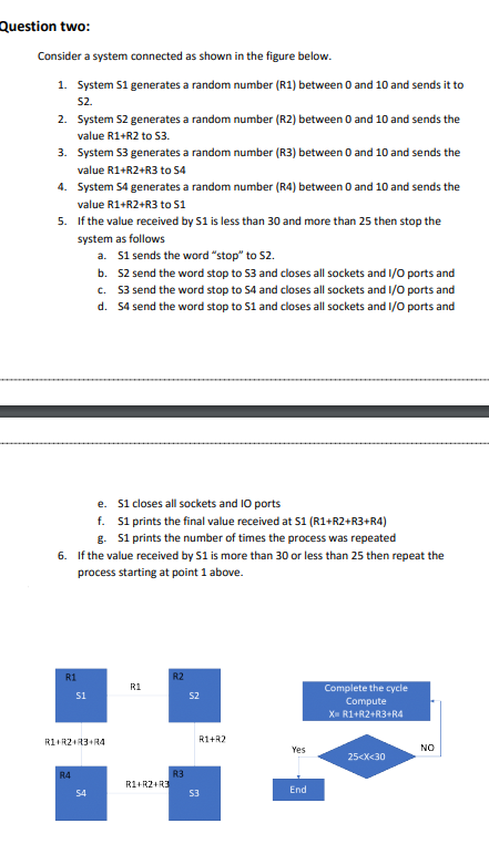  this must be done using java Question two: Consider a system