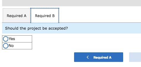 on land to which the company has mineral rights. An engineering and