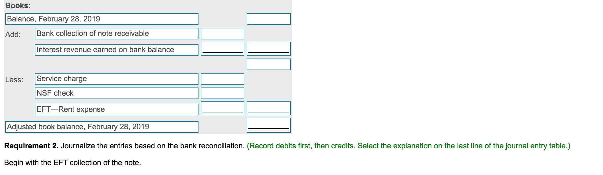 Requirement 1. Prepare the bank reconciliation of Beverly Prepare the bank portion