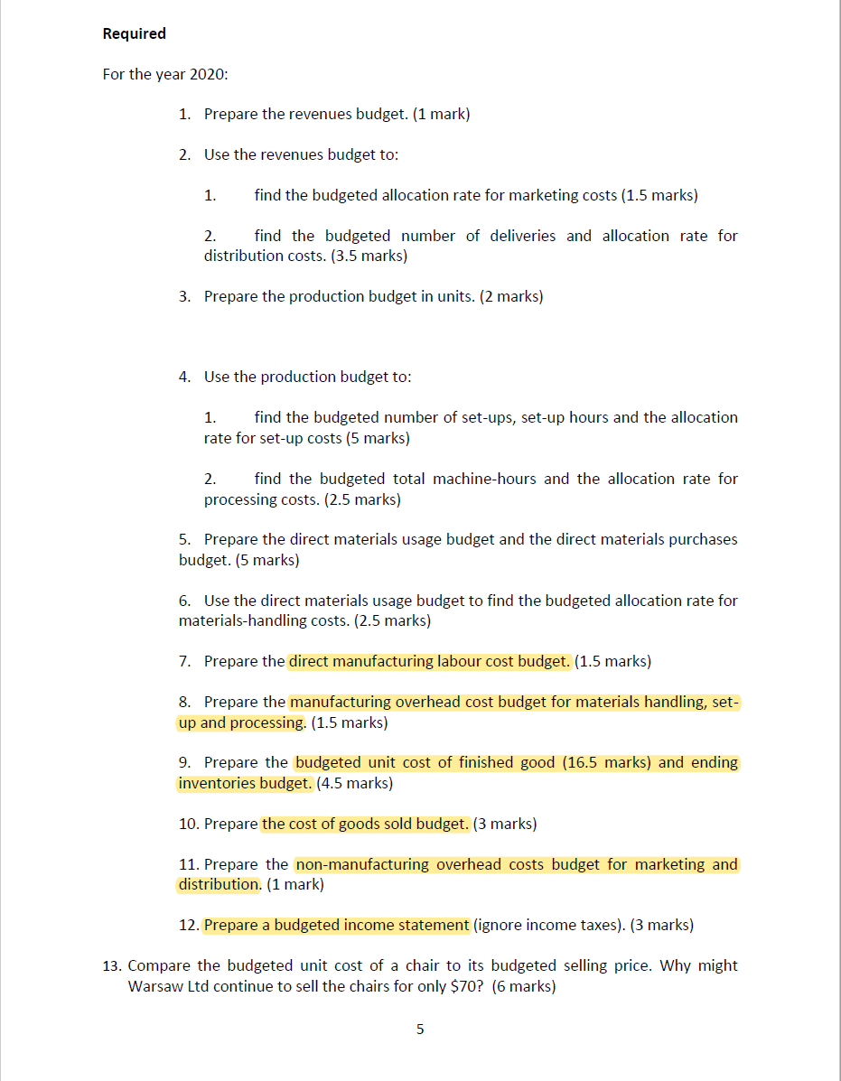 Regards Q.2 (Max Marks:60) Warsaw Ltd operates at capacity and makes glass-topped