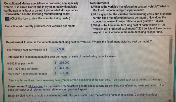  Plot a graph for the variable manufacturing cost and a second