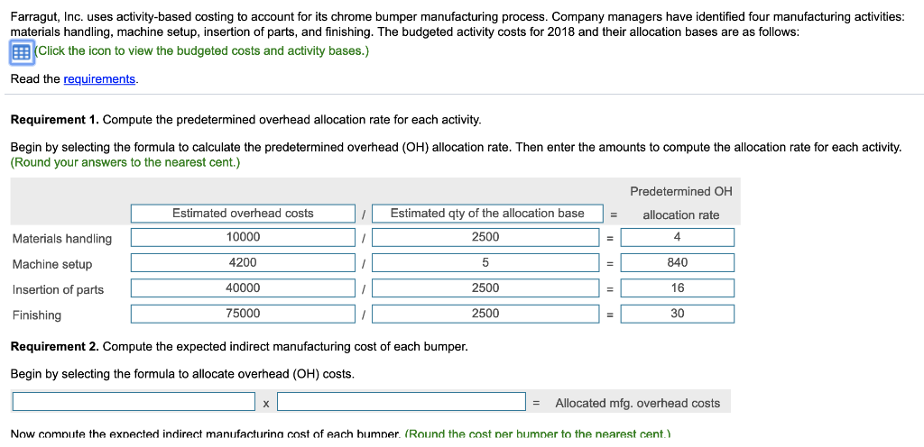 Total Total Budgeted Cost Allocation Base Number of parts Number of setups
