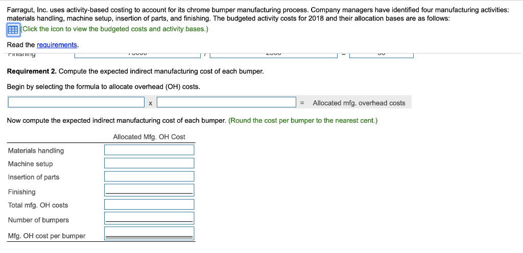 Number of parts Finishing direct labor hours $ 10,000 4,200 40,000 75,000
