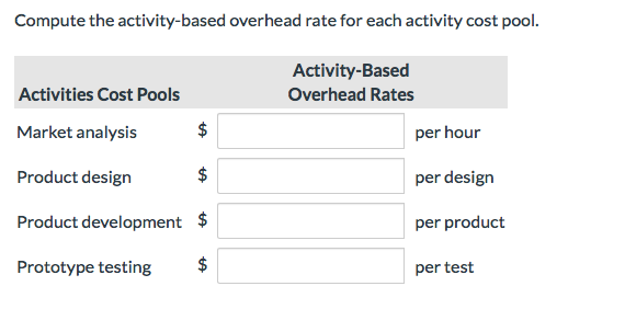 Compute the activity-based overhead rate for each activity cost pool. Activity-Based