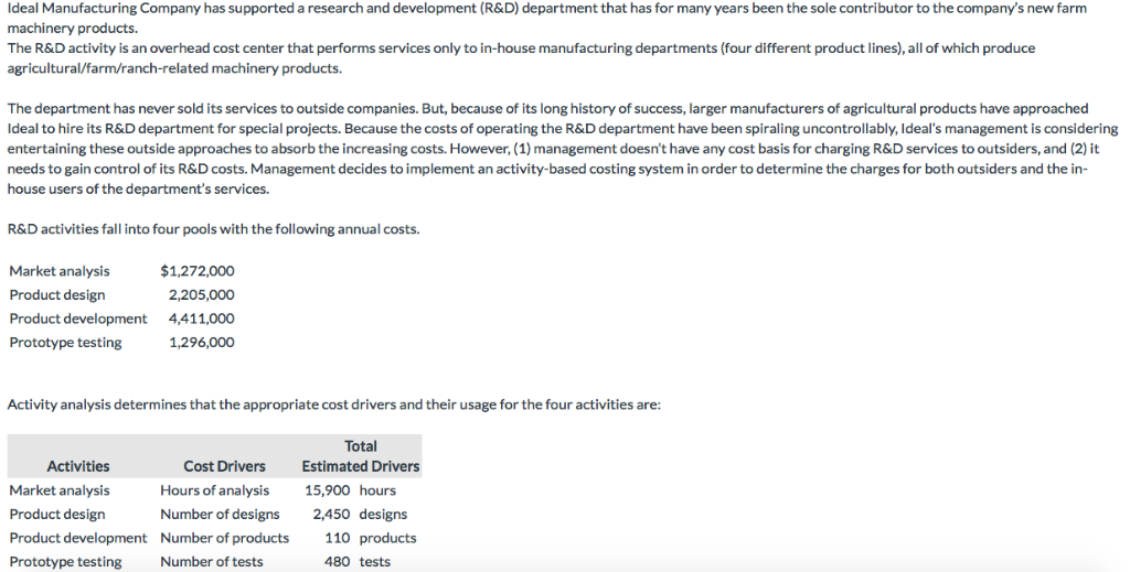 Overhead Rates Activities Cost Pools Market analysis Product design Product development Prototype