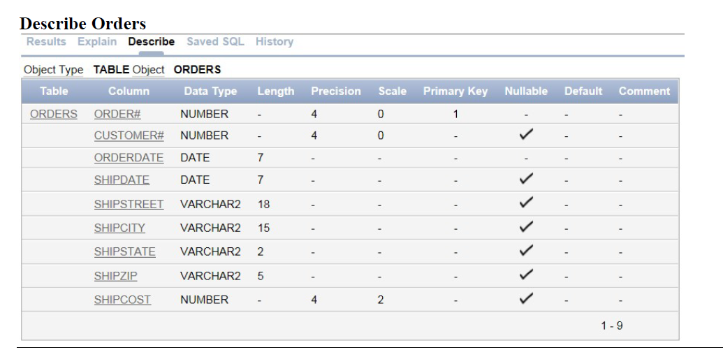 of the JustLee books database (Annexure A at the end of question