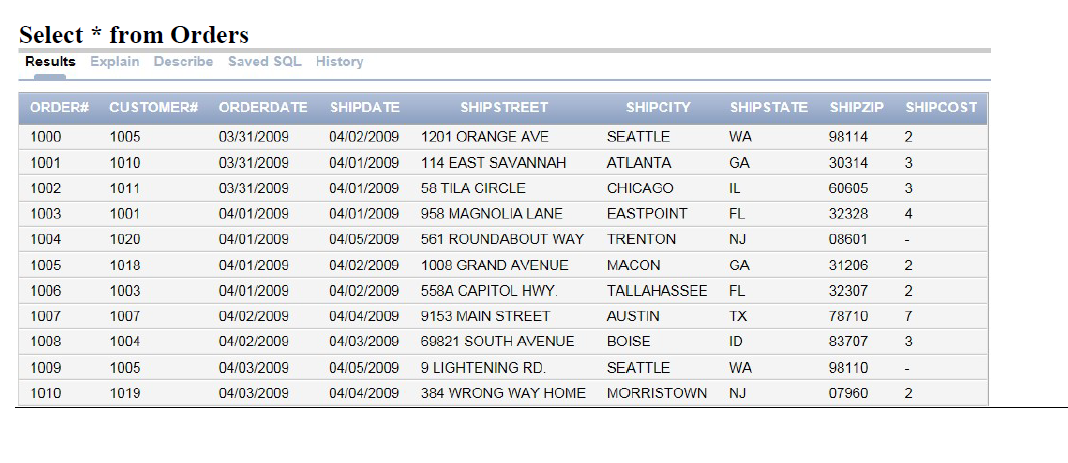 paper), display a list of all books in the BOOKS table. If