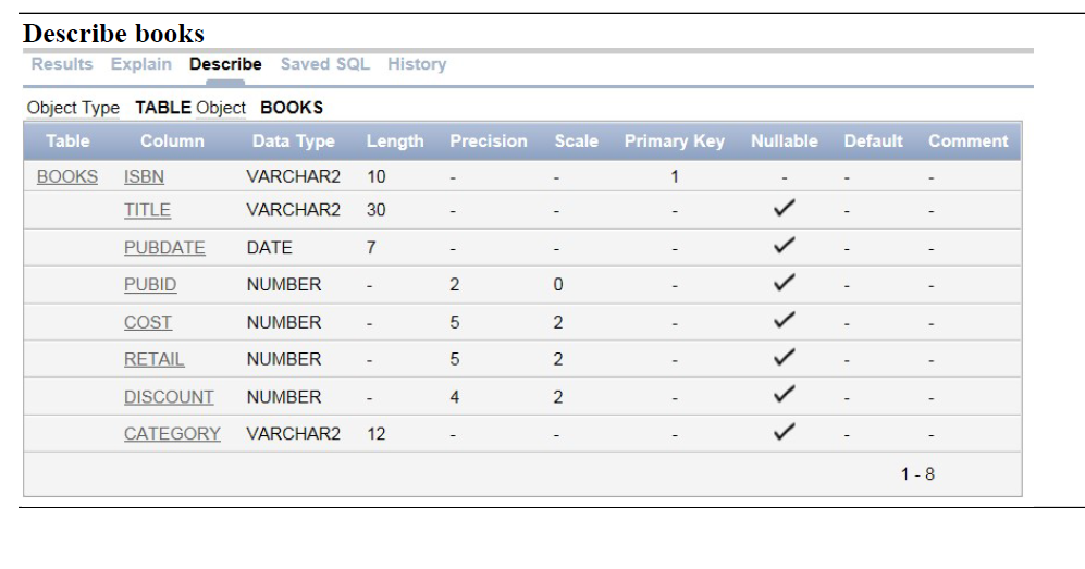 and identify the State in which the customer resides. Create the query