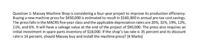  Question 1: Massey Machine Shop is considering a four-year project to