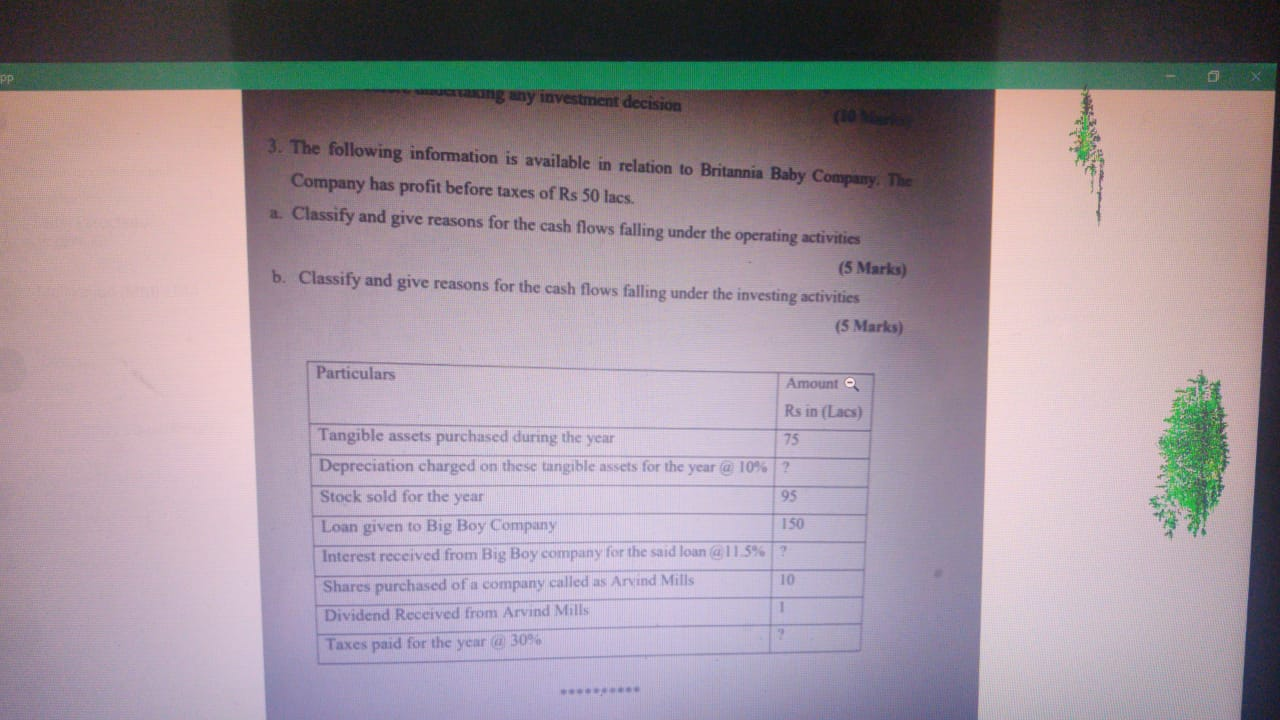 Please give detail explaination and Complete answer in suitable format p ang