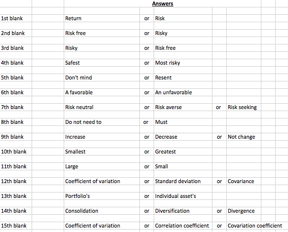 for the students, faculty and staff on the EU campus and the