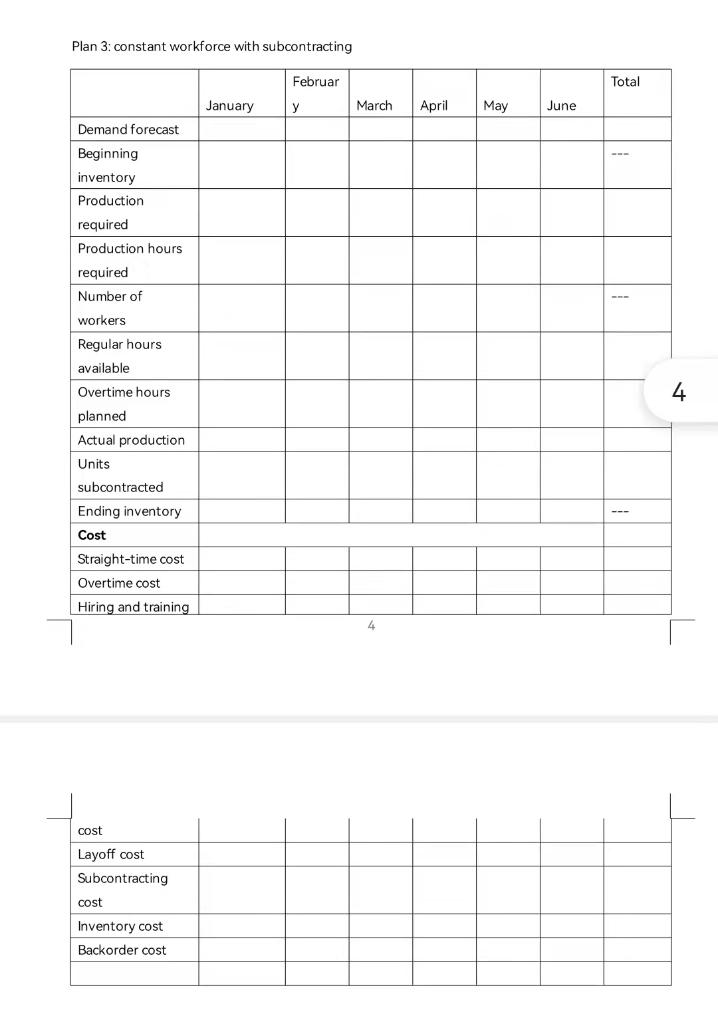 plan for the next six monti from January to June. After conducting