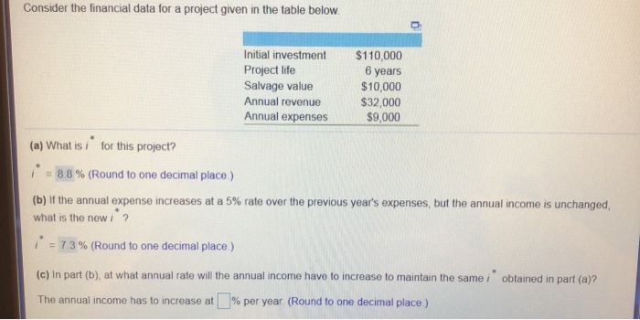  Consider the financial data for a project given in the table