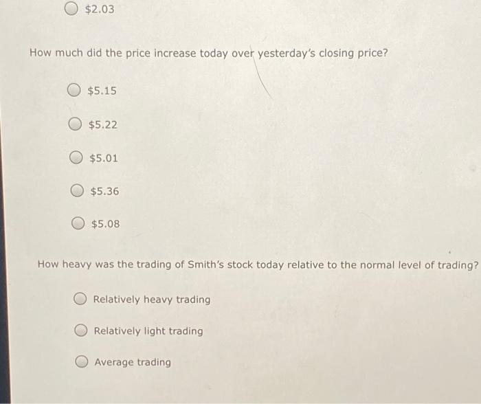 stock quote shown here from that website: Smith Enterprises (NYSE: SME) Last