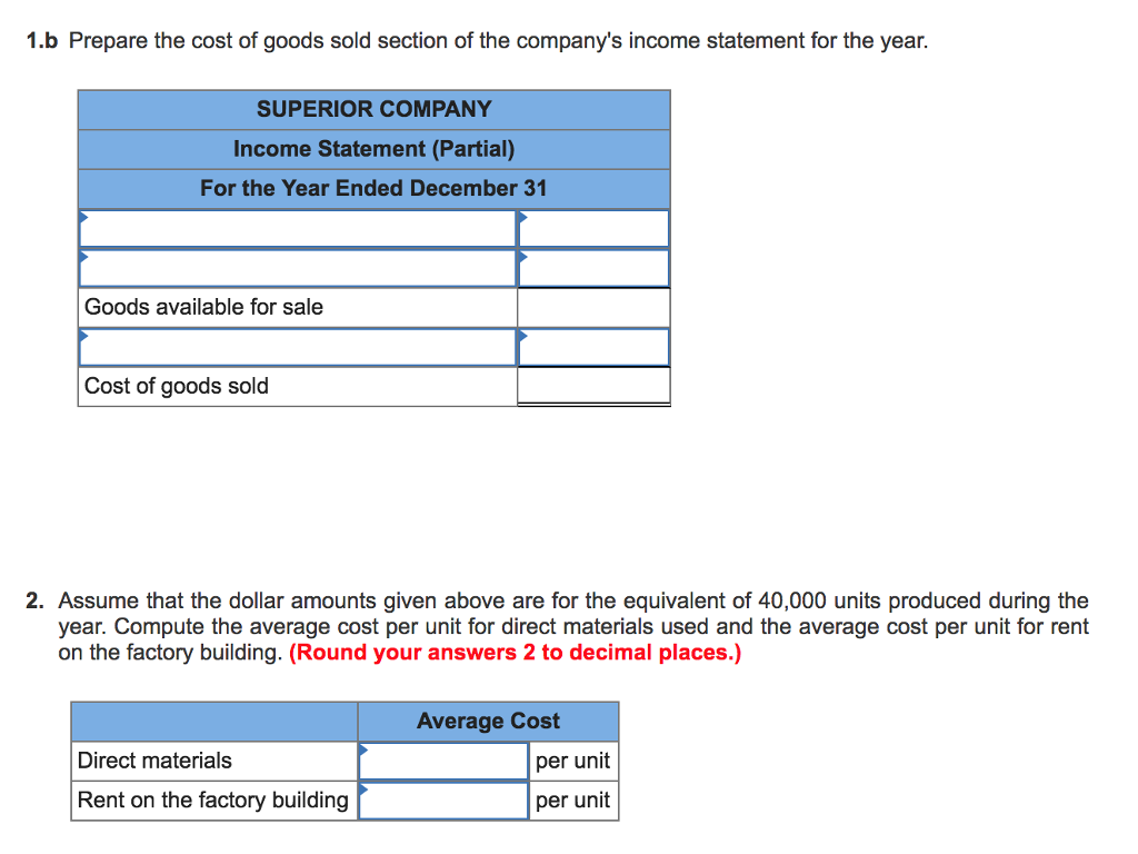 - CC11, 12) Selected account balances for the year ended December 31