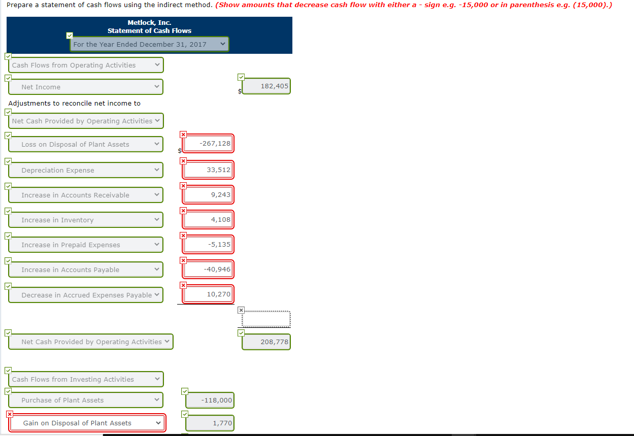 31 Assets 2017 Cash $ 95,344 Accounts receivable 103,604 Inventory 132,750 Prepaid