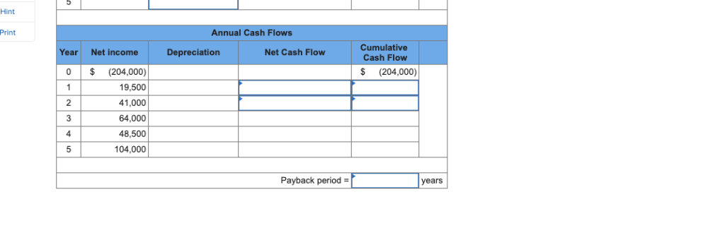 and used for five years, yielding the following net incomes. In projecting