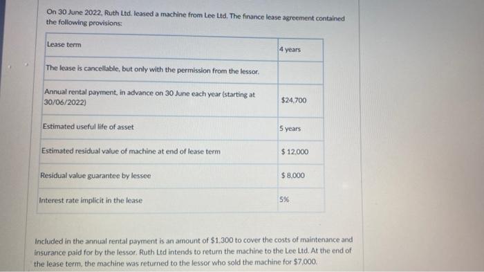  On 30 June 2022, Ruth Ltd. leased a machine from Lee