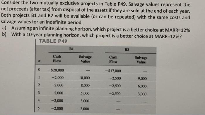  Consider the two mutually exclusive projects in Table P49. Salvage values