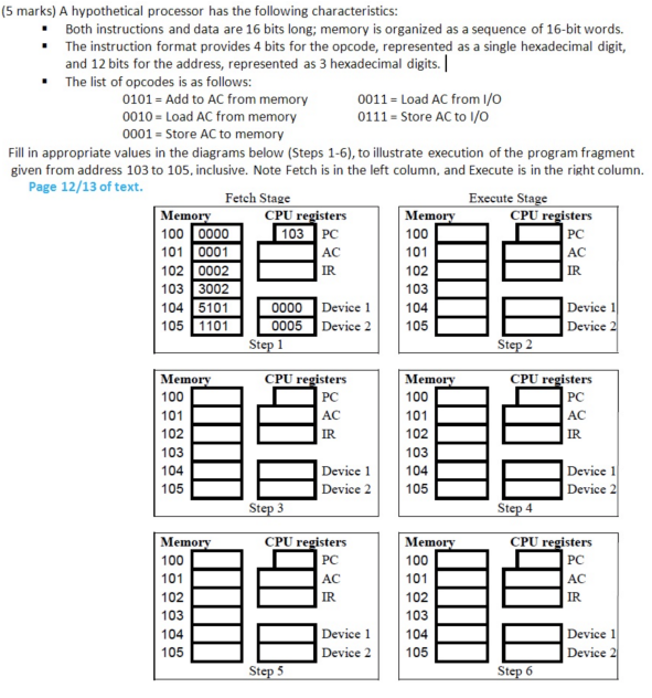 5 marks) A hypothetical processor has the following characteristics: - Both