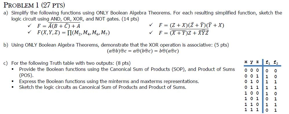  PROBLEM 1 (27 PTS) a) Simplify the following functions using ONLY