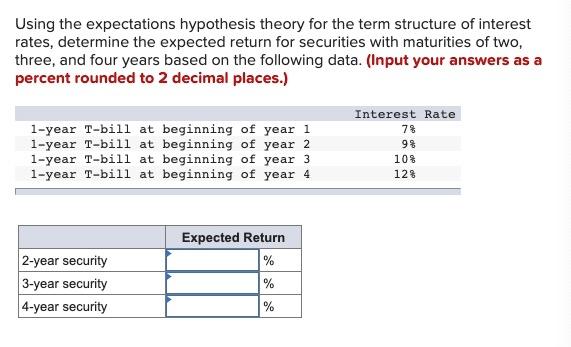  Using the expectations hypothesis theory for the term structure of interest