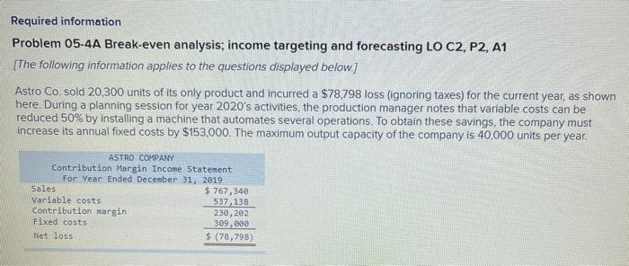  Required information Problem 05-4A Break-even analysis; income targeting and forecasting LO