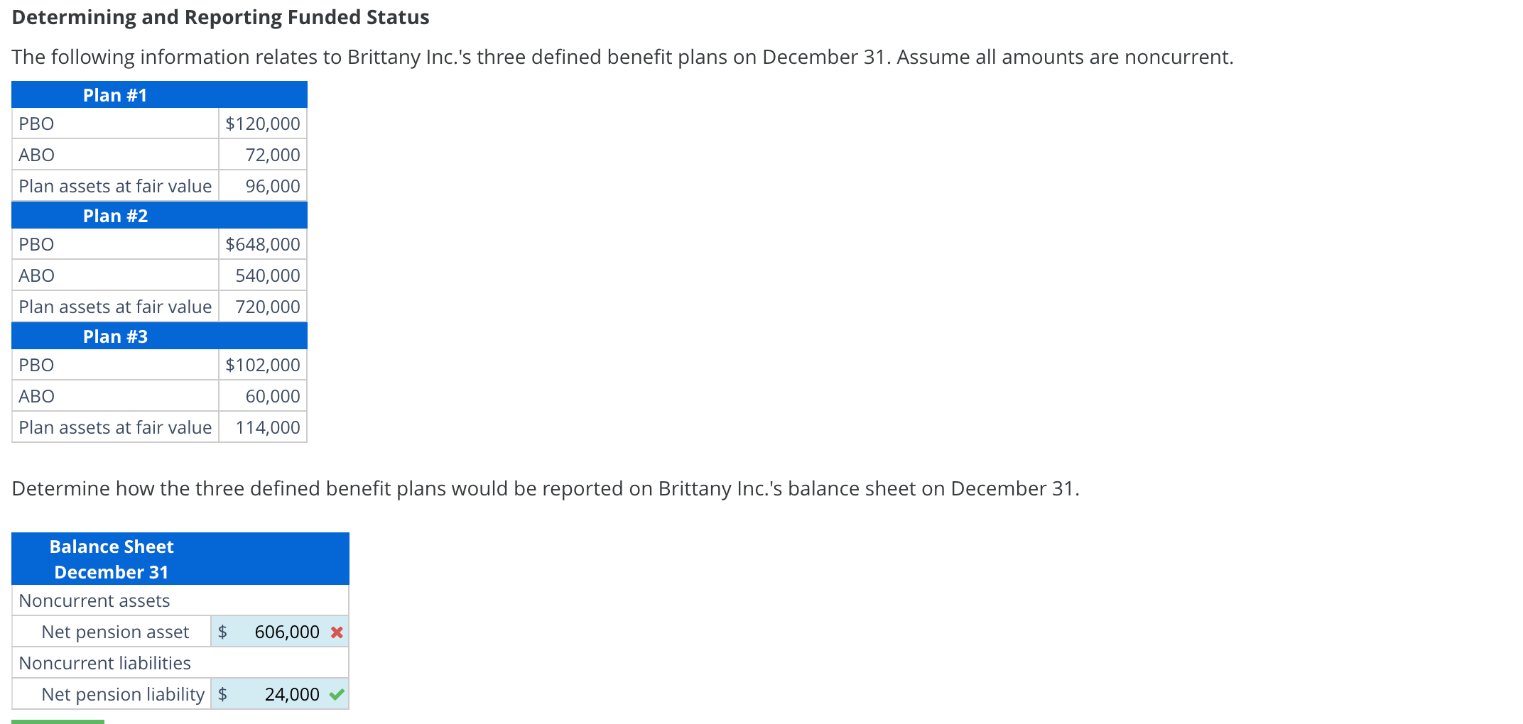  What is the net pension asset? 