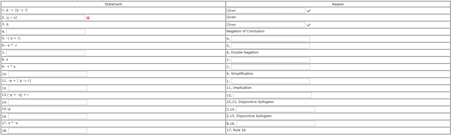 Given: p -> (q -> r) (p + -s) q Prove: s