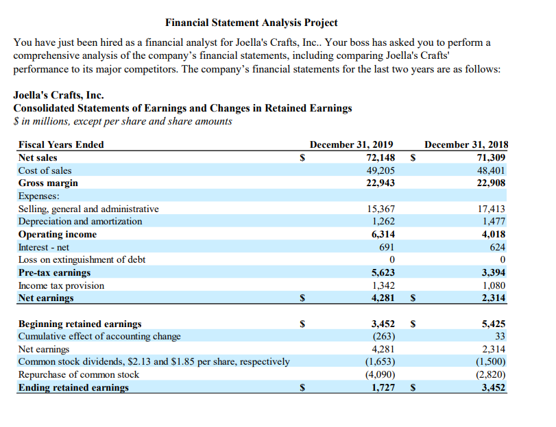 WOULD BE EXTREMELY GRATEFUL FOR HELP WITH THIS. WILL UPVOTE. PLEASE! Financial