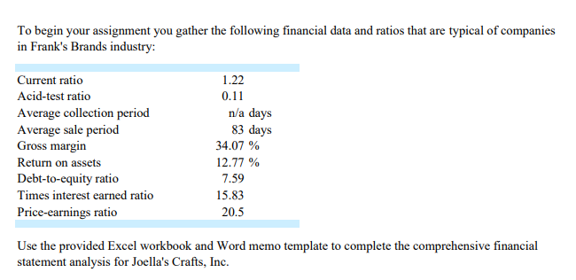 for Joella's Crafts, Inc.. Your boss has asked you to perform a