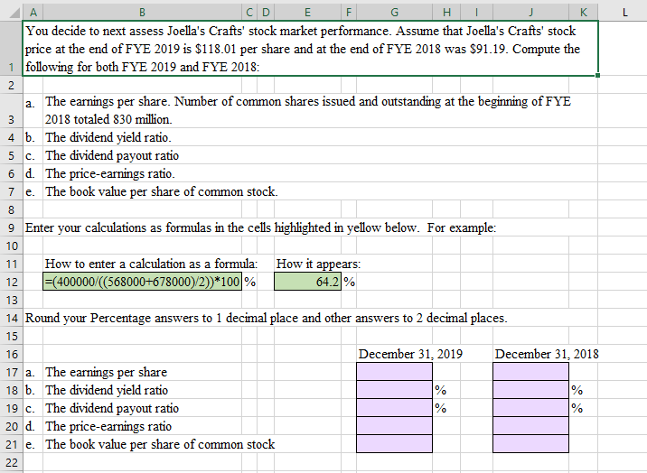 Changes in Retained Earnings $ in millions, except per share and share