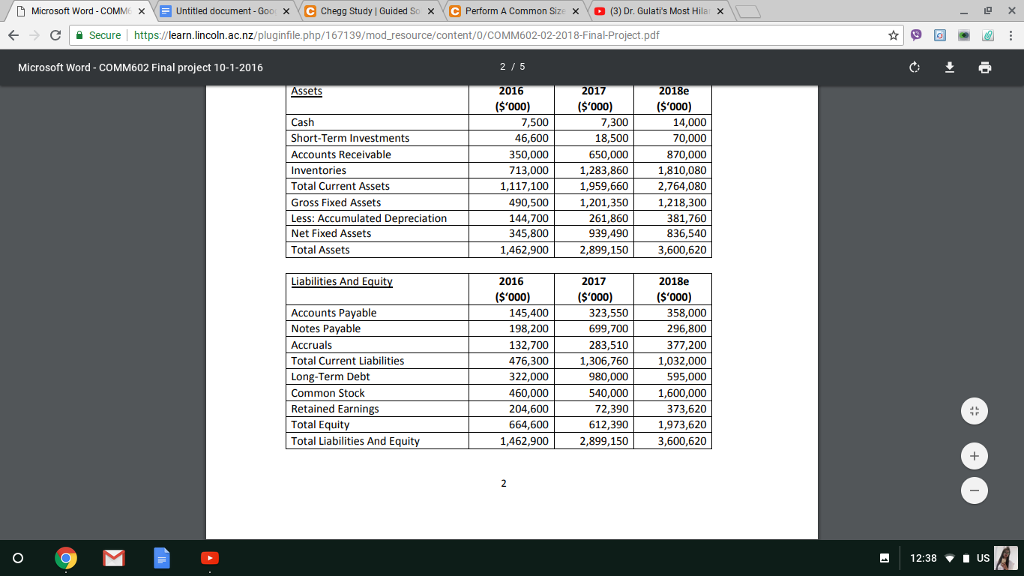 overall financial position? D Microsoft word COMM xE Untitled document Goc Finance