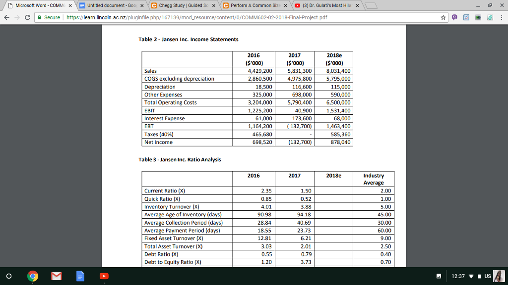 question ICheg Perform A Common Szex 0 3 Dr. Gulati s Most