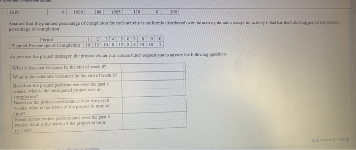 C15 weeks E (3 weeks) 12 13 B (10 weeks) D (10