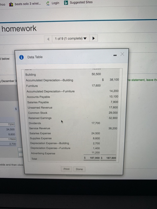 below Web Advertising Services he statement, leave the box en Adjusted Trial