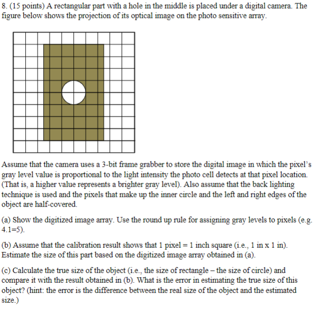  (15 points) A rectangular part with a hole in the middle