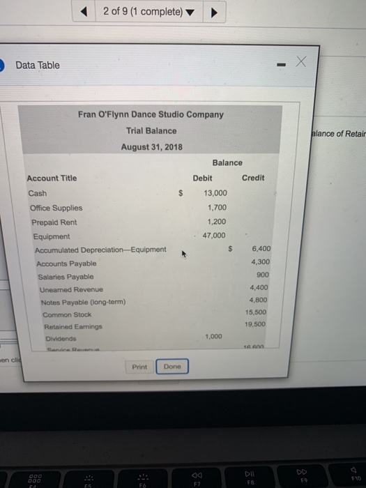 Account Title 1, 2018 S 14,100 Cash 13,800 Accounts Receivable 7,200 Office