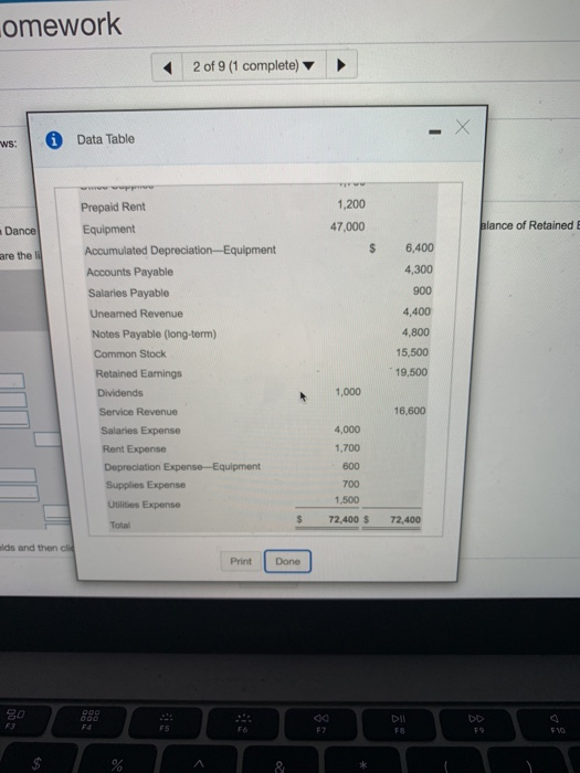 Supplies 18,600 Land 50.500 Building 7200 38,100 Accumulated Depreciation-Building 24,500 17,600 Furniture