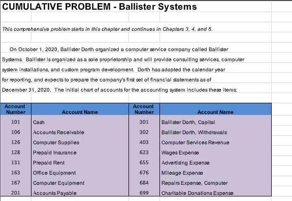  CUMULATIVE PROBLEM - Ballister Systems This comprehensive problem starts in this