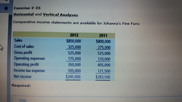 Exercise 2-23 Horizontal and Vertical Analyses Comparative income statements are available