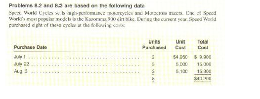 Problems 8.2 and 8.3 are based on the following data Speed