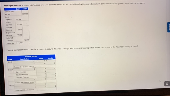  Please help and explain. Thanks Closing Entries The adjusted trial balance