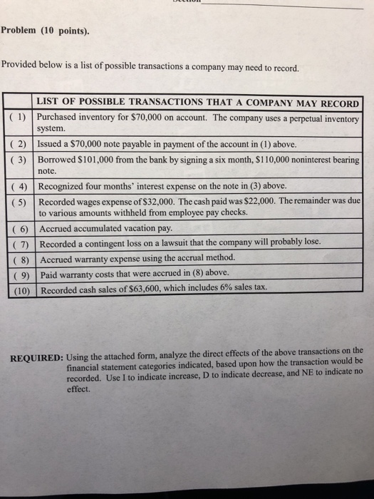  Problem (10 points). Provided below is a list of possible transactions