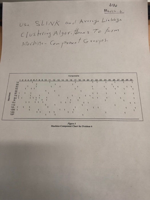  Using MATLAB aue March vert 4D SE SF 1 1 BH