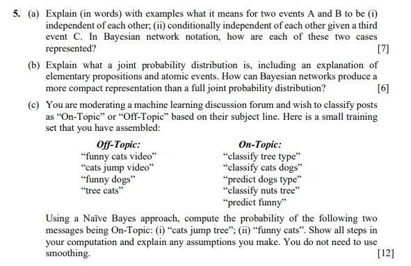  5. (a) Explain (in words) with examples what it means for