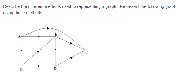 need asap Describe the different methods used to representing a graph. Represent