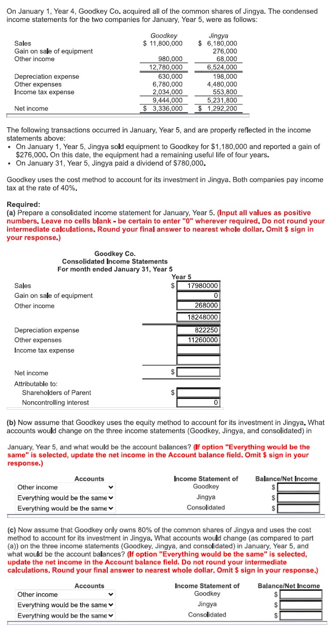  On January 1, Year 4, Goodkey Co. acquired all of the