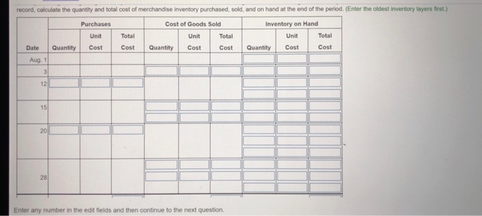 other infor starting 15 books at $15 Wise Books has the following