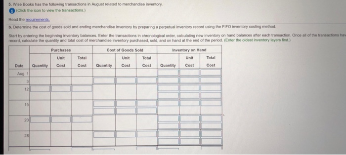 transactions in August related to merchandise inventory i Click the icon to
